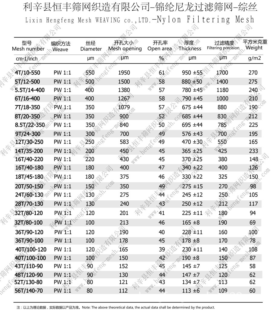 �\�]�^(gu��)�V�Y�W(w��ng)